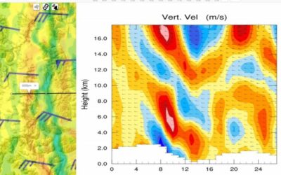 Weather and Wave Flight – Aug 24 ’17