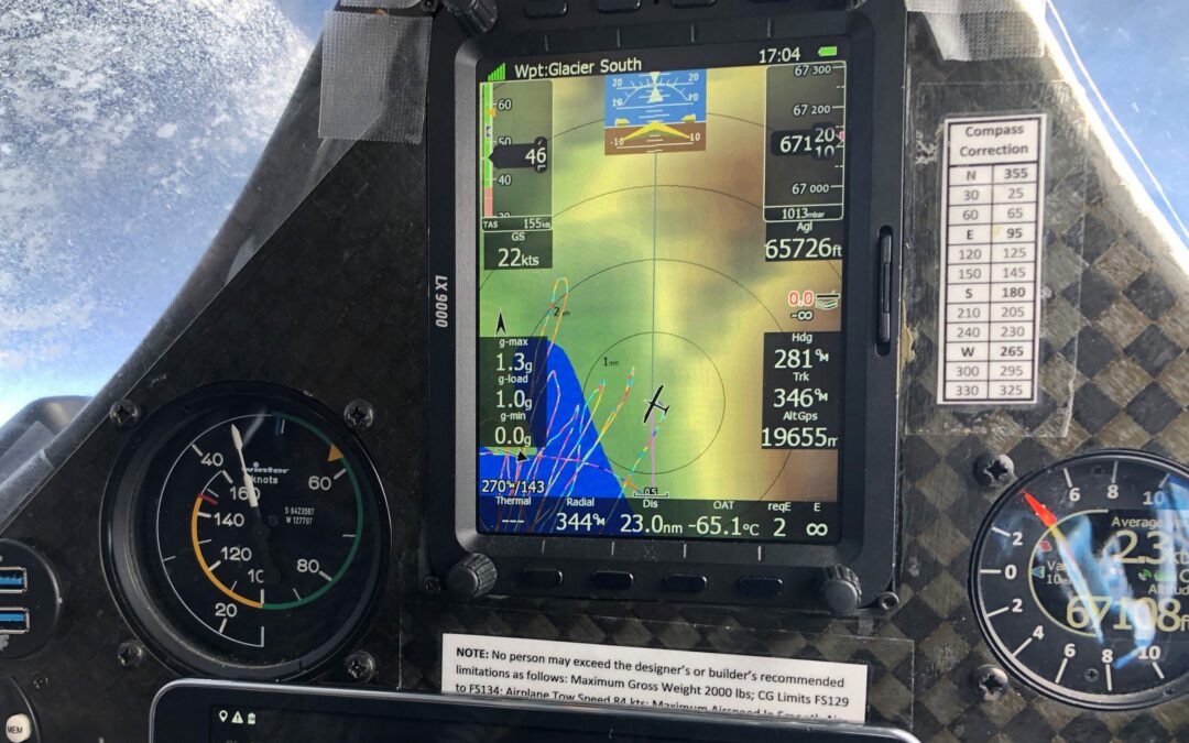 Aviation Measurements